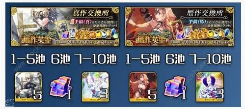 《FGO》真伪手稿有什么用