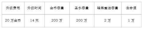 释放你的自然之力！《部落冲突》国际服16本更新，新兵种、新建筑、新战宠上线